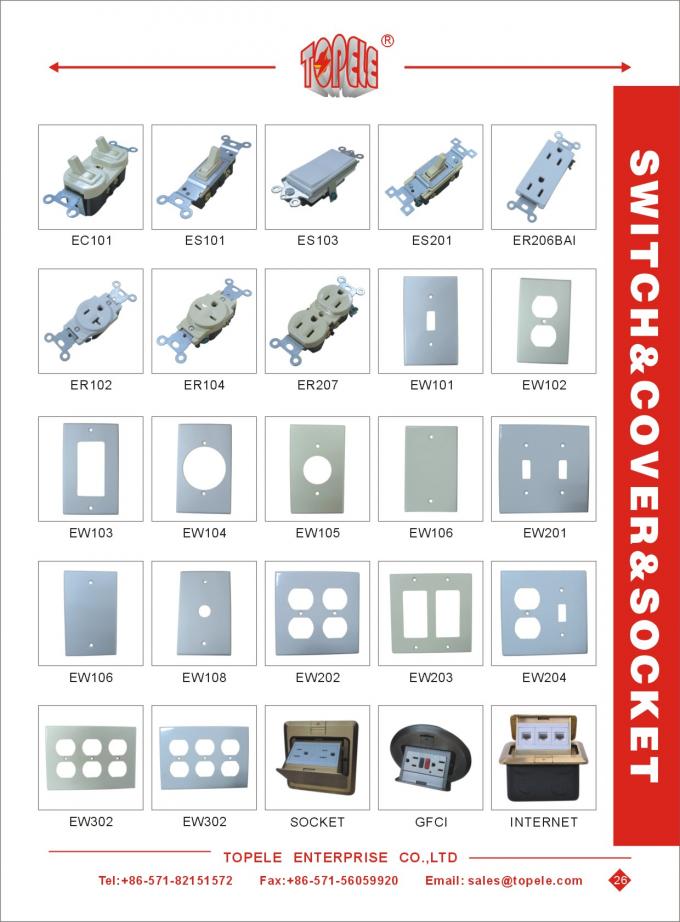 125V 15A / 20A Single Receptacle / Duplex GFCI Receptacles, Electric Switches and Sockets