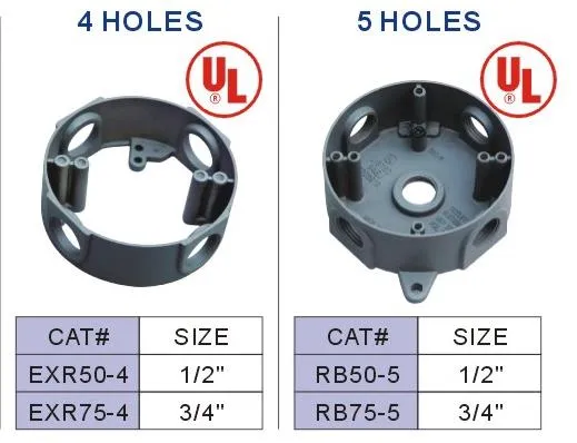Kerek, időjárásálló elektromos kimeneti bővítő dobozok